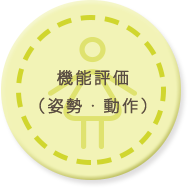 施術内容